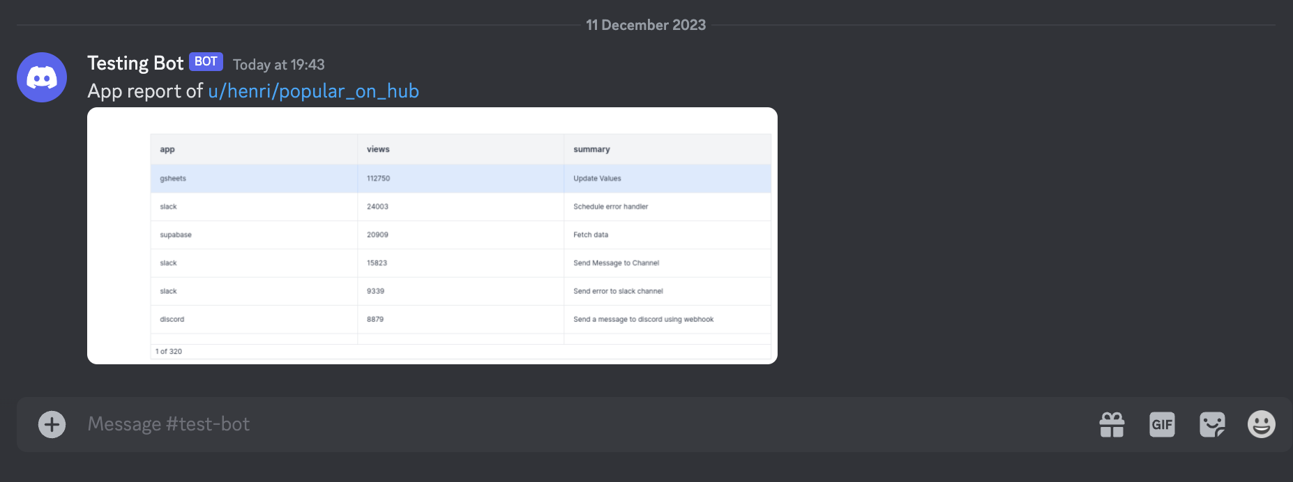 App Report on Discord